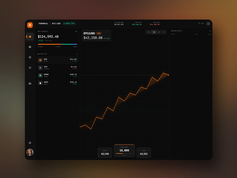 Trading dashboard - Web App Template | Komposo